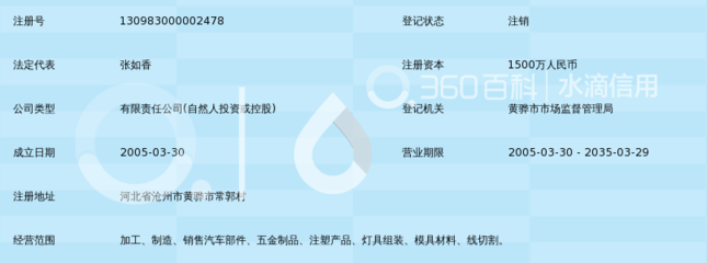黄骅荣昌汽车部件
